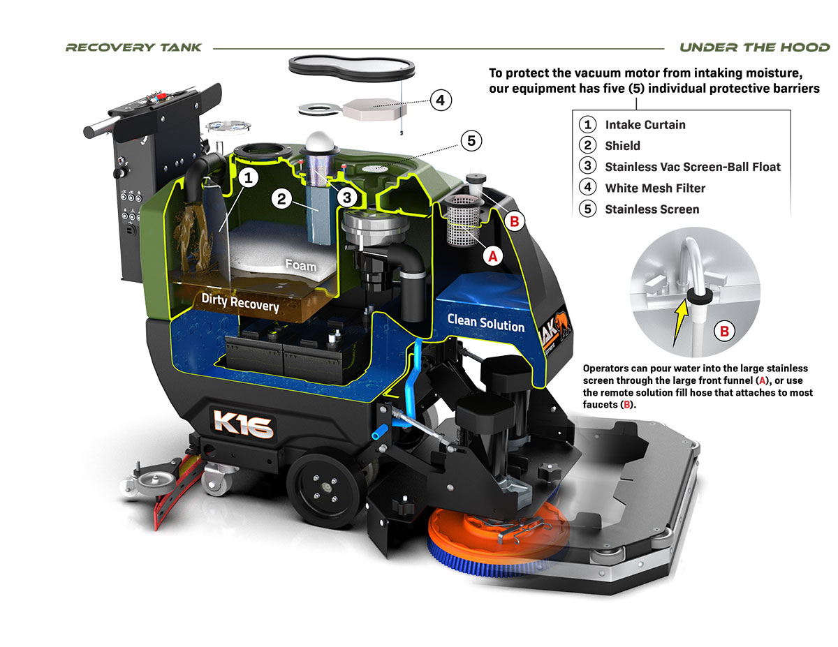 Kodiak K16